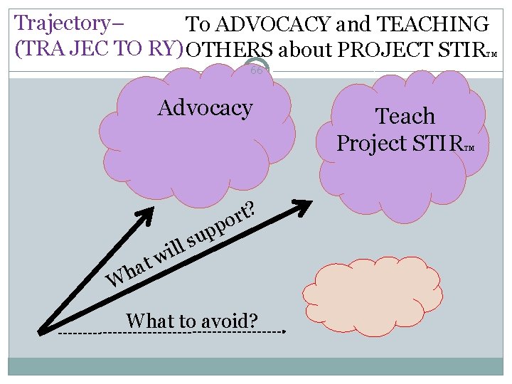 Trajectory– To ADVOCACY and TEACHING (TRA JEC TO RY) OTHERS about PROJECT STIR TM