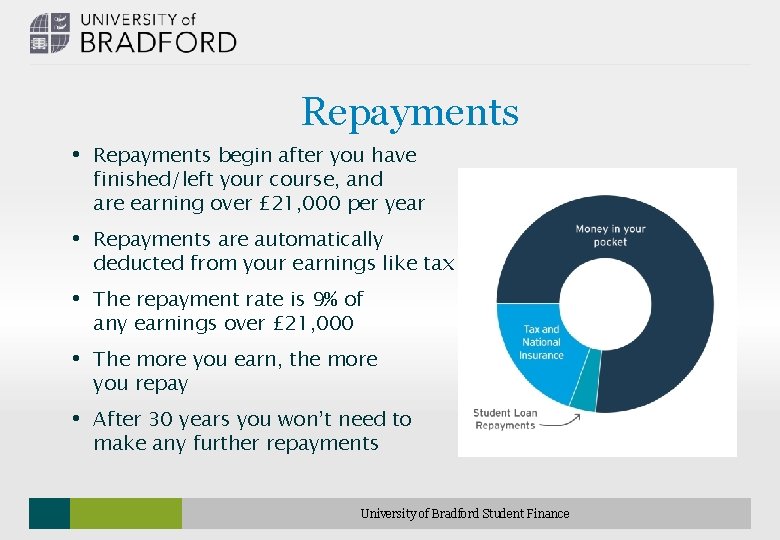 Repayments • Repayments begin after you have finished/left your course, and are earning over