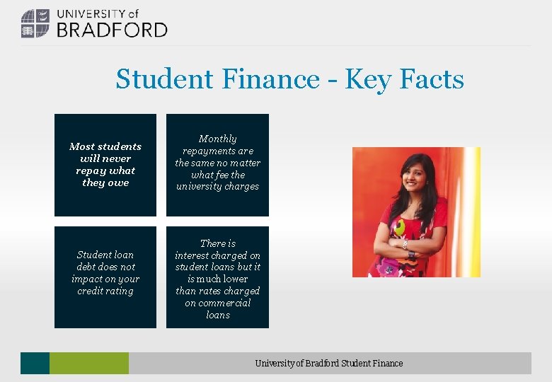 Student Finance - Key Facts Most students will never repay what they owe Student