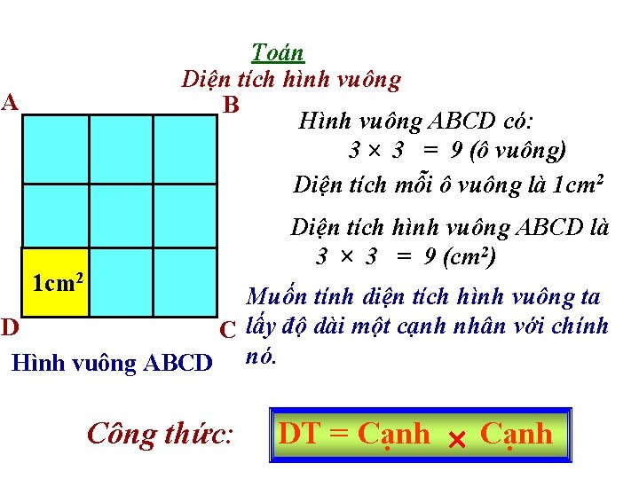 Toán Diện tích hình vuông B Hình vuông ABCD có: 3 3 = 9