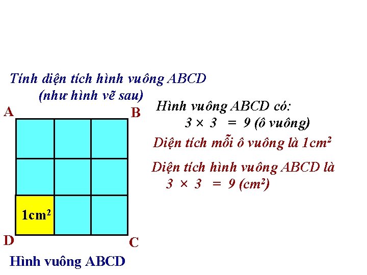 Tính diện tích hình vuông ABCD (như hình vẽ sau) A B Hình vuông