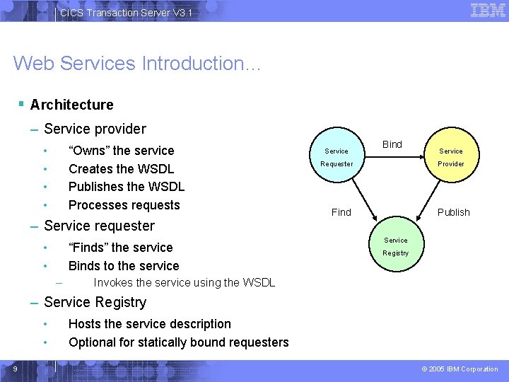 CICS Transaction Server V 3. 1 Web Services Introduction… § Architecture – Service provider