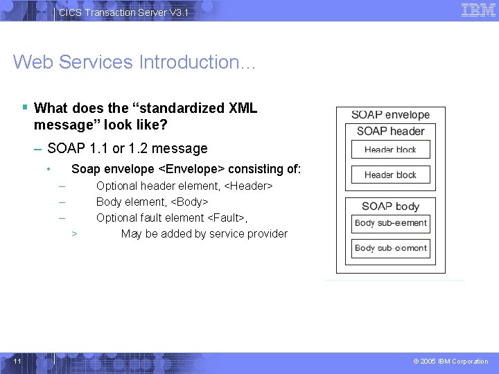 CICS Transaction Server V 3. 1 Web Services Introduction… § What does the “standardized