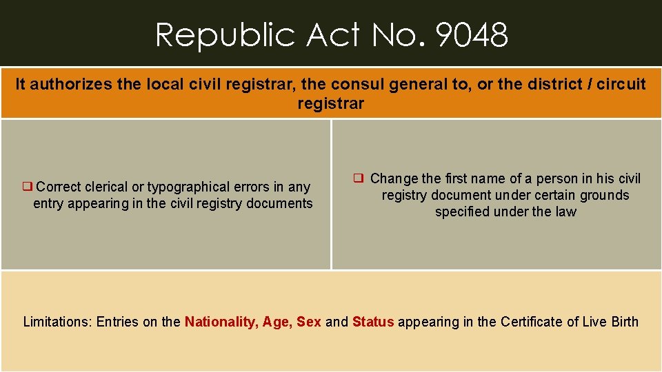 Republic Act No. 9048 It authorizes the local civil registrar, the consul general to,