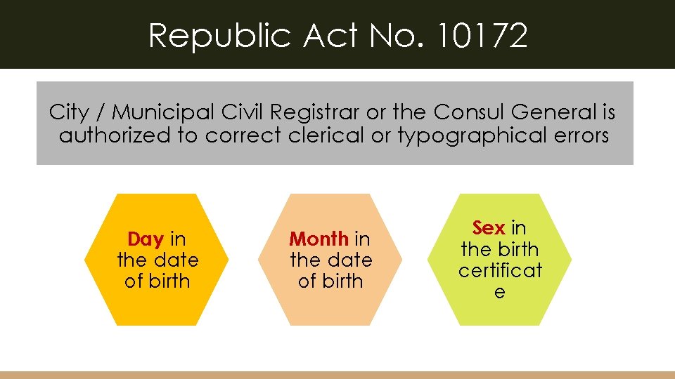 Republic Act No. 10172 City / Municipal Civil Registrar or the Consul General is