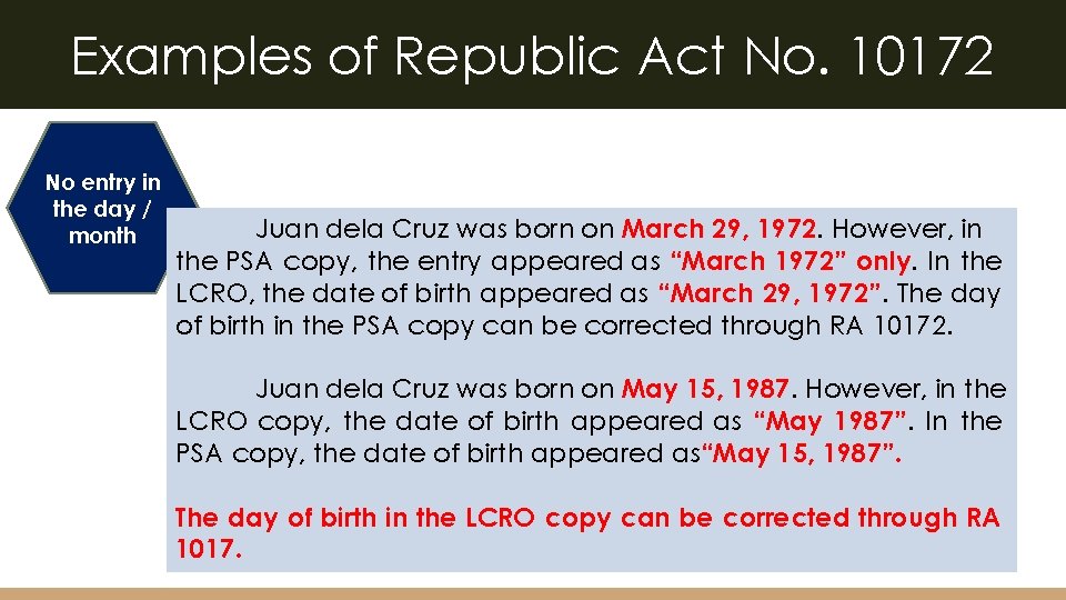 Examples of Republic Act No. 10172 No entry in the day / month Juan