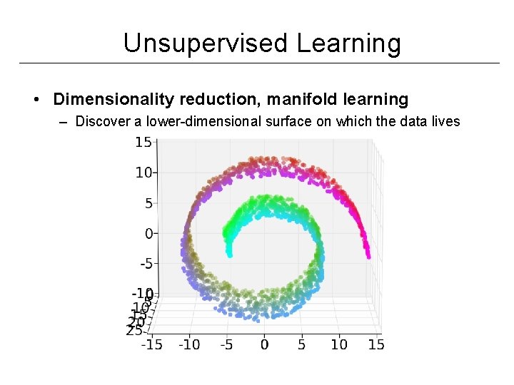 Unsupervised Learning • Dimensionality reduction, manifold learning – Discover a lower-dimensional surface on which Unsupervised Learning • Dimensionality reduction, manifold learning – Discover a lower-dimensional surface on which