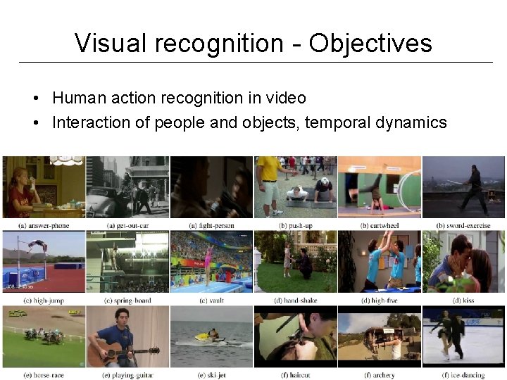 Visual recognition - Objectives • Human action recognition in video • Interaction of people Visual recognition - Objectives • Human action recognition in video • Interaction of people