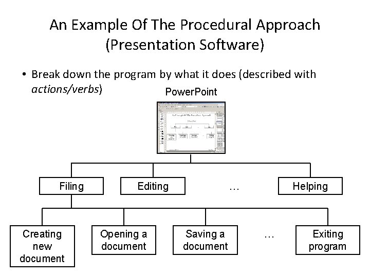 An Example Of The Procedural Approach (Presentation Software) • Break down the program by