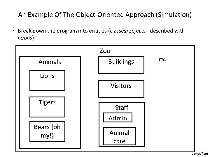 An Example Of The Object-Oriented Approach (Simulation) • Break down the program into entities