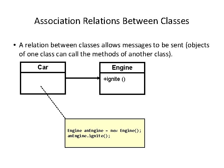 Association Relations Between Classes • A relation between classes allows messages to be sent