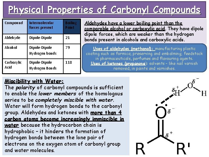 Physical Properties of Carbonyl Compounds Compound Intermolecular forces present Boiling Point Aldehyde Dipole-Dipole 21