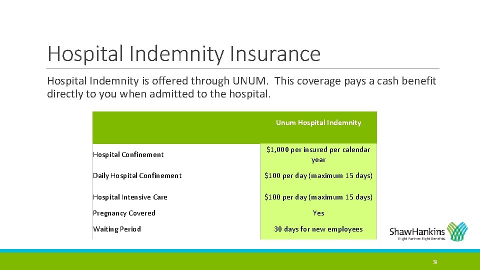 Hospital Indemnity Insurance Hospital Indemnity is offered through UNUM. This coverage pays a cash