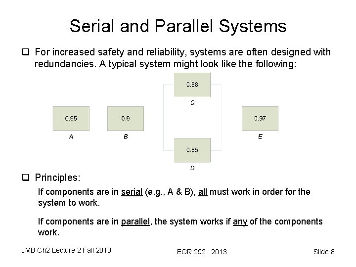 Serial and Parallel Systems q For increased safety and reliability, systems are often designed