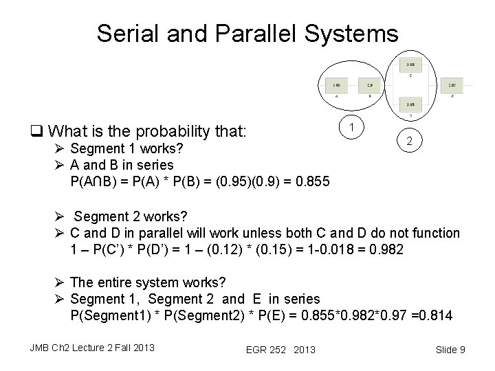 Serial and Parallel Systems q What is the probability that: Ø Segment 1 works?