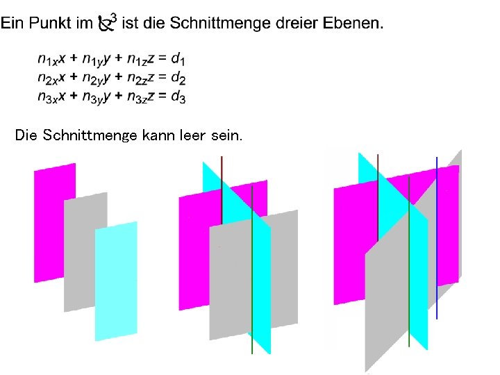 Die Schnittmenge kann leer sein. 