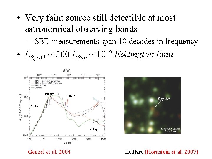  • Very faint source still detectible at most astronomical observing bands – SED