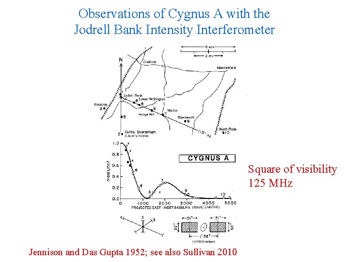 Observations of Cygnus A with the Jodrell Bank Intensity Interferometer Square of visibility 125