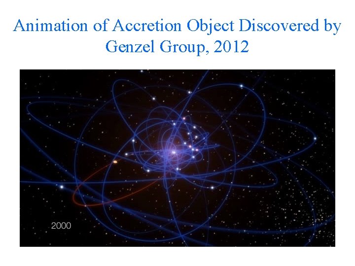 Animation of Accretion Object Discovered by Genzel Group, 2012 
