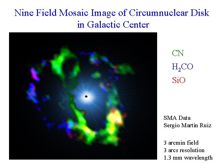 Nine Field Mosaic Image of Circumnuclear Disk in Galactic Center CN H 2 CO