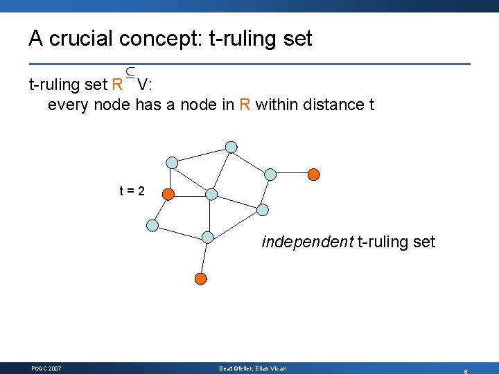 A crucial concept: t ruling set µ t ruling set R V: every node