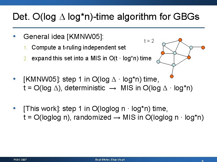 Det. O(log Δ log*n) time algorithm for GBGs • General idea [KMNW 05]: t=2