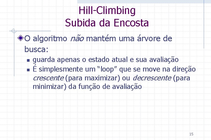 Hill-Climbing Subida da Encosta O algoritmo não mantém uma árvore de busca: n n