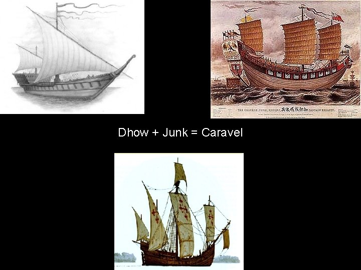 Dhow + Junk = Caravel 