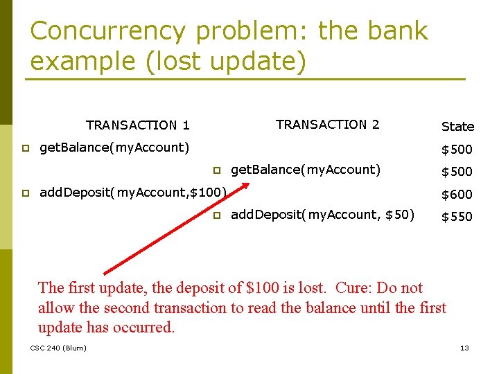 Concurrency problem: the bank example (lost update) TRANSACTION 2 TRANSACTION 1 p get. Balance(my.