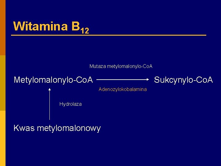 Witamina B 12 Mutaza metylomalonylo-Co. A Metylomalonylo-Co. A Sukcynylo-Co. A Adenozylokobalamina Hydrolaza Kwas metylomalonowy