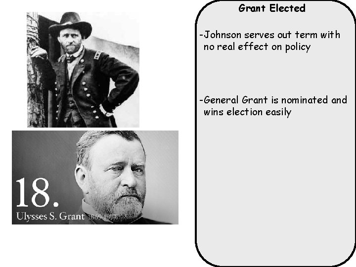 Grant Elected -Johnson serves out term with no real effect on policy -General Grant