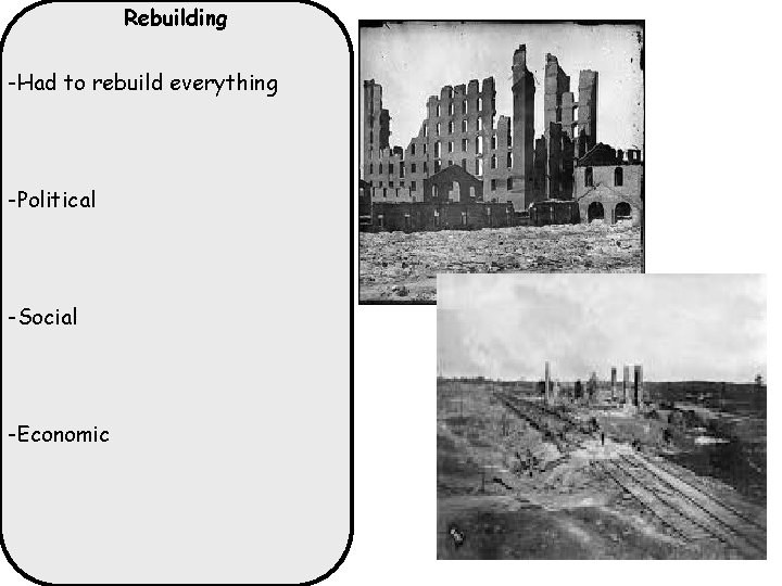 Rebuilding -Had to rebuild everything -Political -Social -Economic 
