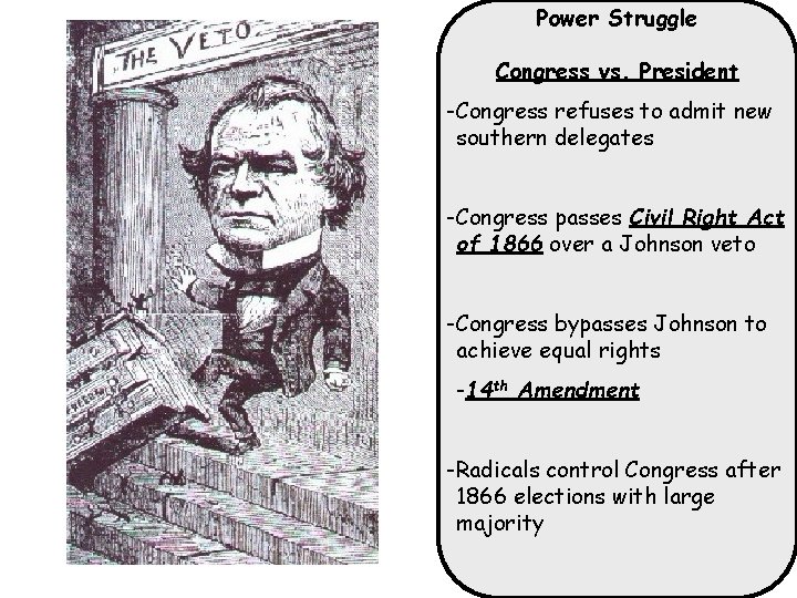 Power Struggle Congress vs. President -Congress refuses to admit new southern delegates -Congress passes
