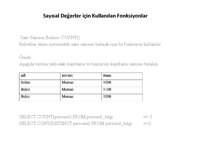 Sayısal Değerler için Kullanılan Fonksiyonlar Satır Sayısını Bulma- COUNT() Belirtilen sütun içerisindeki satır sayısını