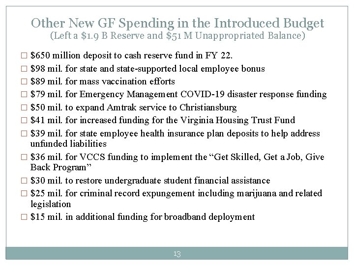 Other New GF Spending in the Introduced Budget (Left a $1. 9 B Reserve