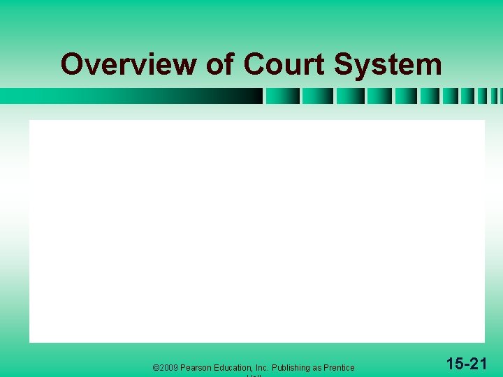 Overview of Court System © 2009 Pearson Education, Inc. Publishing as Prentice 15 -21