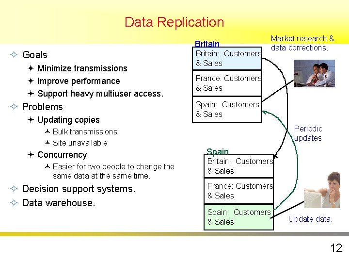 Data Replication Britain ² Goals ª Minimize transmissions ª Improve performance ª Support heavy Data Replication Britain ² Goals ª Minimize transmissions ª Improve performance ª Support heavy