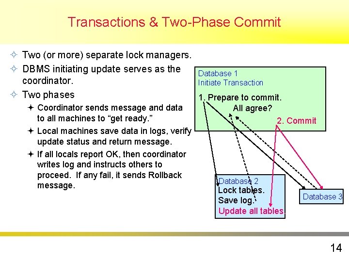 Transactions & Two-Phase Commit ² Two (or more) separate lock managers. ² DBMS initiating Transactions & Two-Phase Commit ² Two (or more) separate lock managers. ² DBMS initiating