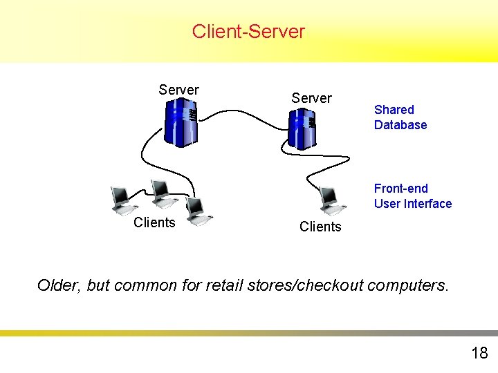 Client-Server Shared Database Front-end User Interface Clients Older, but common for retail stores/checkout computers. Client-Server Shared Database Front-end User Interface Clients Older, but common for retail stores/checkout computers.