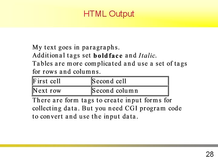 HTML Output 28 HTML Output 28