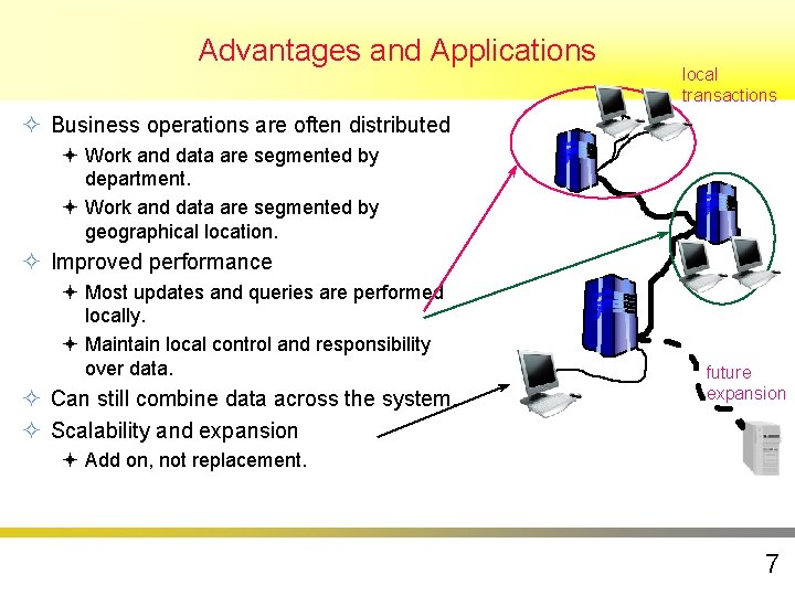 Advantages and Applications local transactions ² Business operations are often distributed ª Work and Advantages and Applications local transactions ² Business operations are often distributed ª Work and