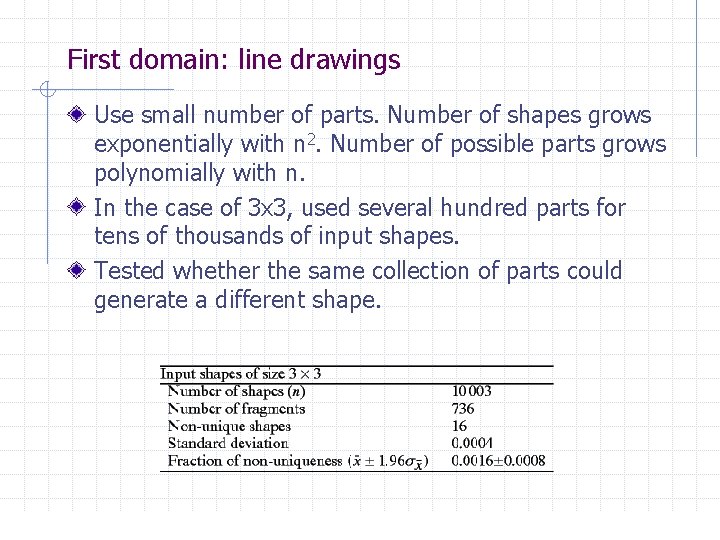 First domain: line drawings Use small number of parts. Number of shapes grows exponentially