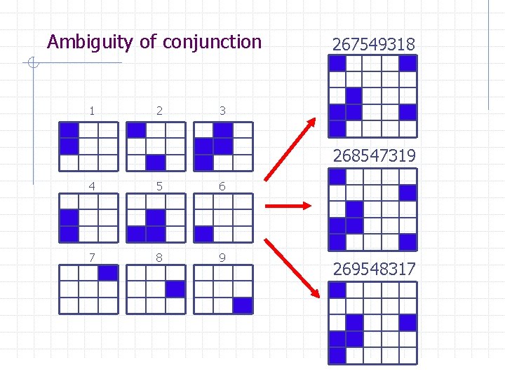 Ambiguity of conjunction 1 2 267549318 3 268547319 4 5 6 7 8 9