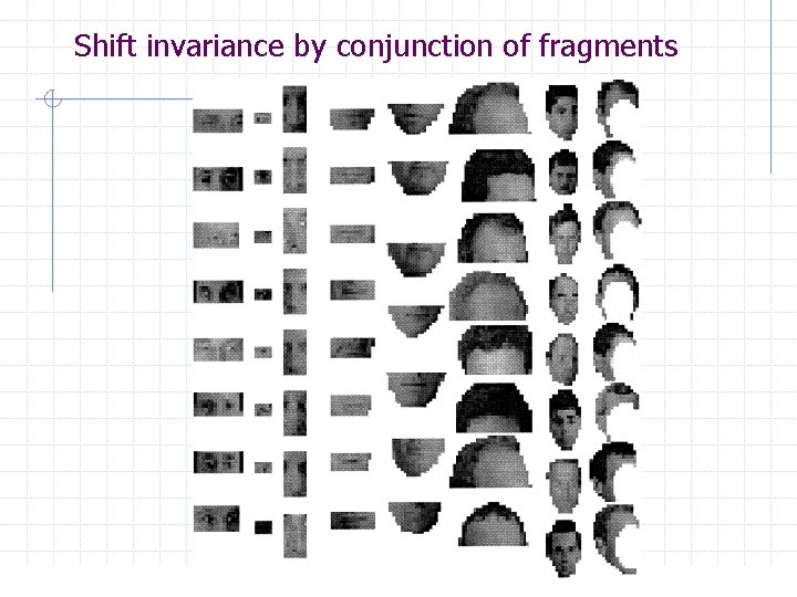 Shift invariance by conjunction of fragments 