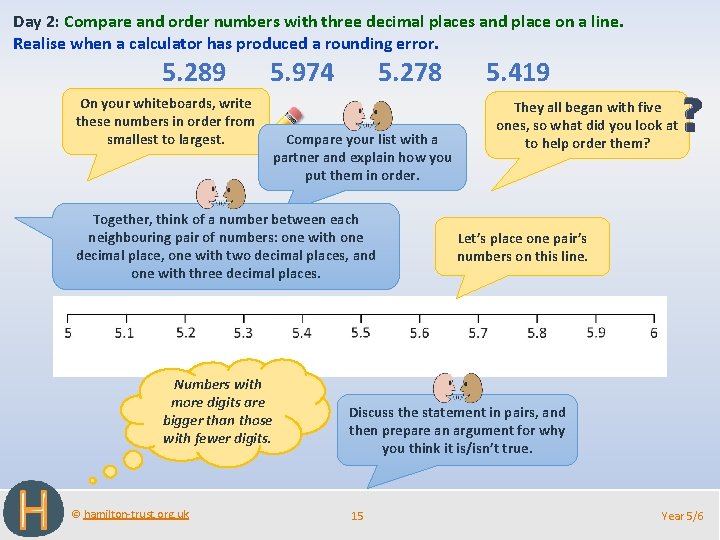 Day 2: Compare and order numbers with three decimal places and place on a