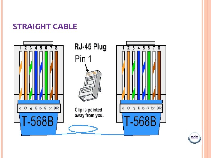 STRAIGHT CABLE 