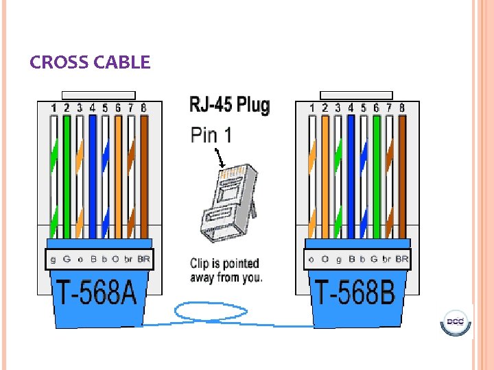 CROSS CABLE 