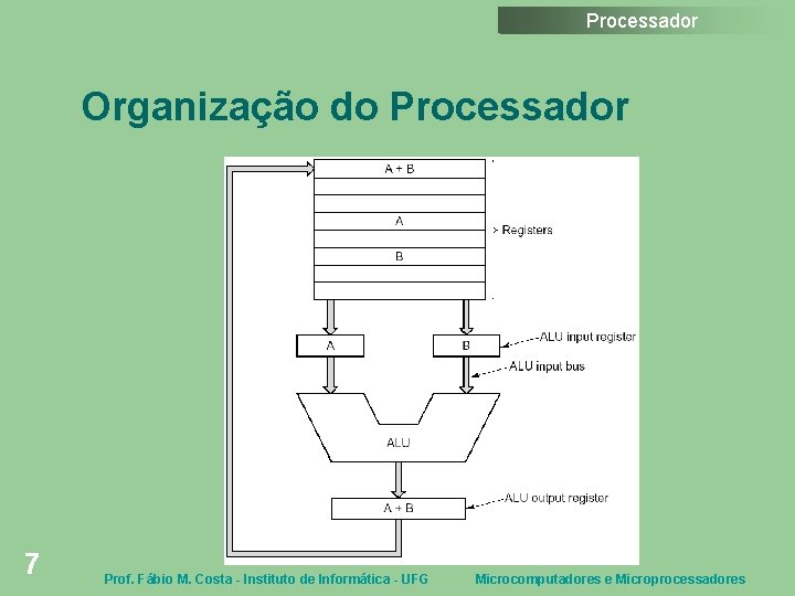 Processador Organização do Processador 7 Prof. Fábio M. Costa - Instituto de Informática -
