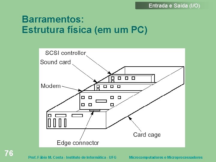 Entrada e Saída (I/O) Barramentos: Estrutura física (em um PC) 76 Prof. Fábio M.