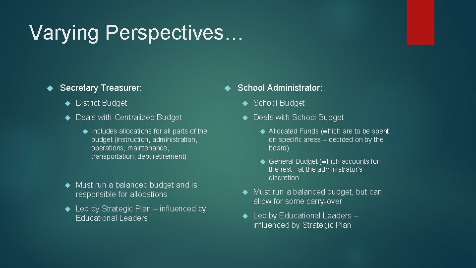 Varying Perspectives… Secretary Treasurer: School Administrator: District Budget School Budget Deals with Centralized Budget